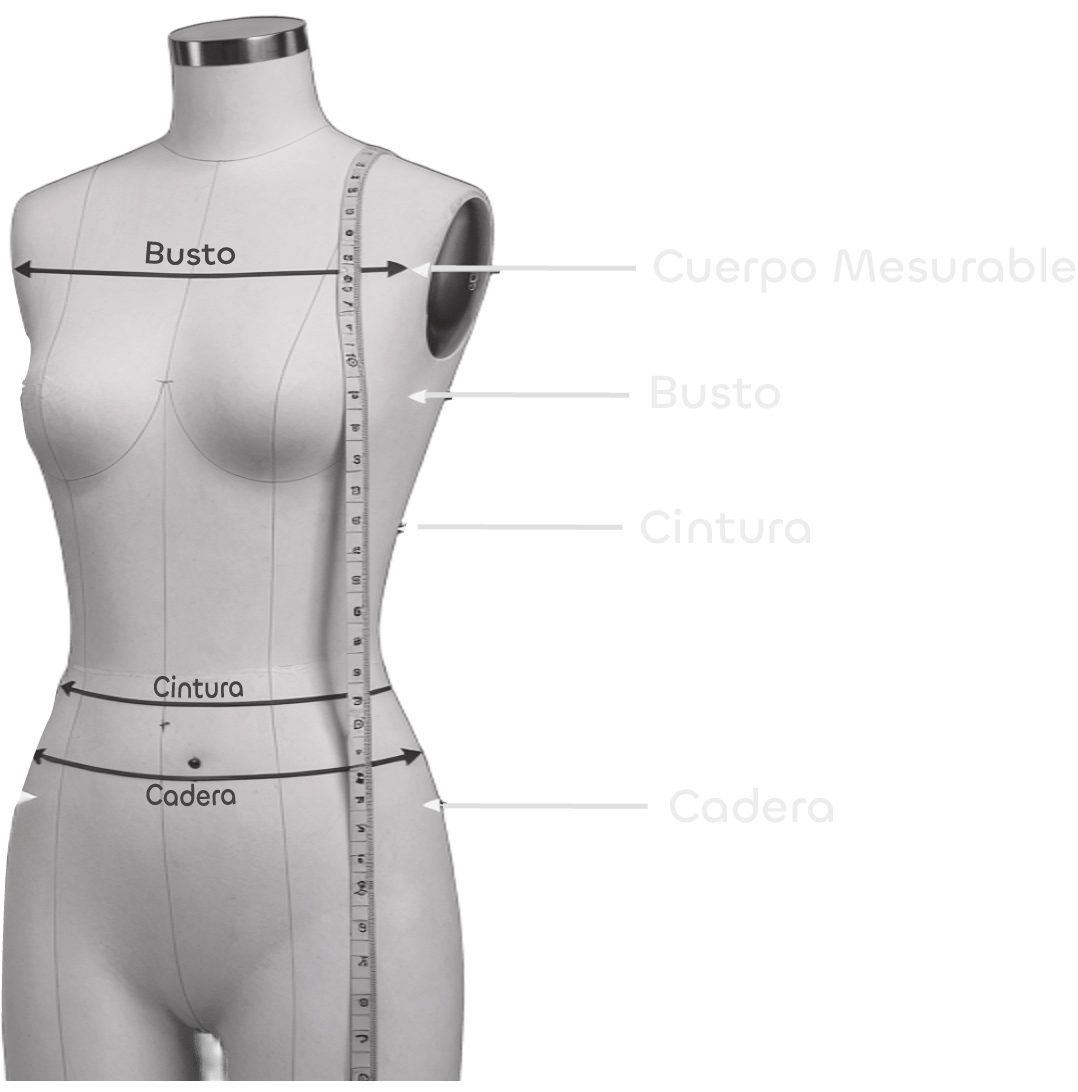 Ilustración de cómo tomar medidas